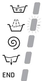 HOTPOINT ARWF 149 S - Wash cycle phase indicator lights - 1