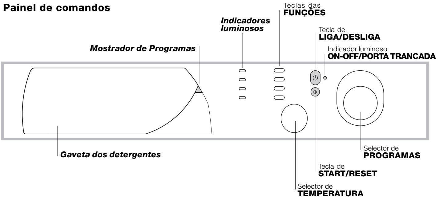 HOTPOINT AVL 62 - Descrição da boa de lavar roupa - 1