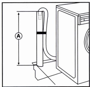HOTPOINT AW 121 - Raccordement à la canalisation d'évacuation fixe murale : - 1
