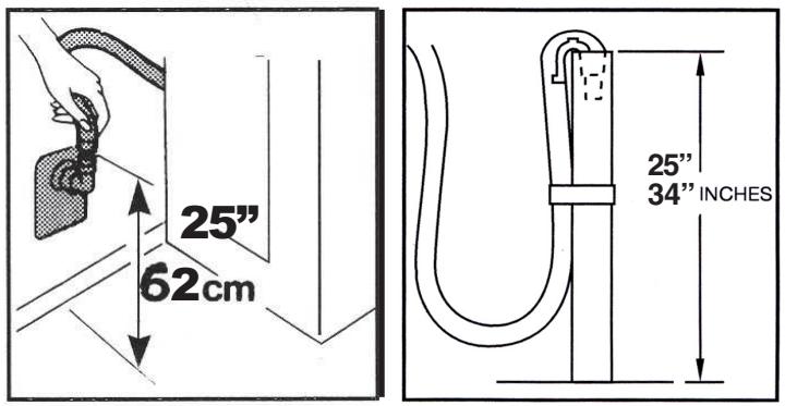 HOTPOINT AW 121 - IMPORTANT - 1