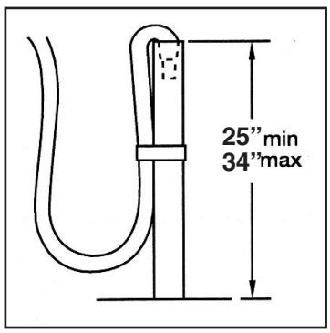 HOTPOINT AW 121 - IMPORTANTE - 2