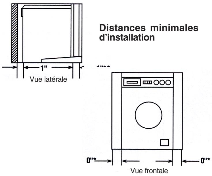 HOTPOINT AW 121 - ATTENTION - 2