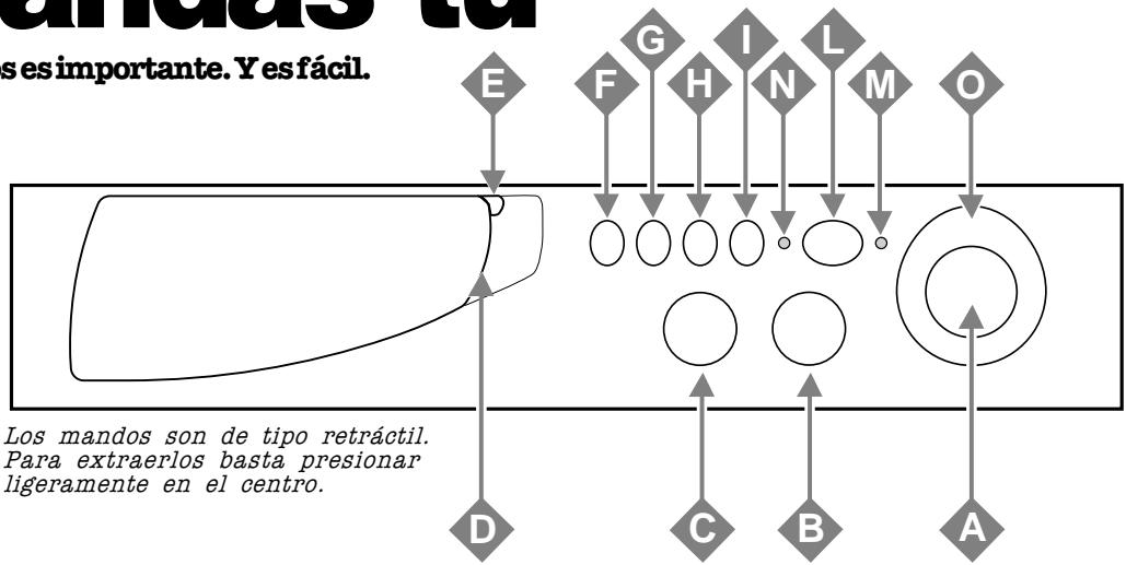 HOTPOINT AX 120 - Aquí mandas tú - 1
