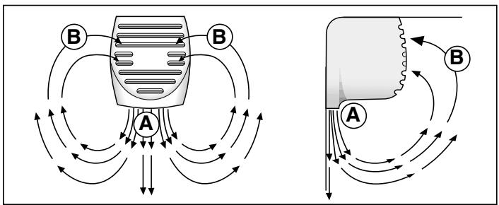 HOTPOINT BCS 313 A VE I - How to use the refrigerator compartment... - 1