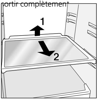 sortir complètement 1 2