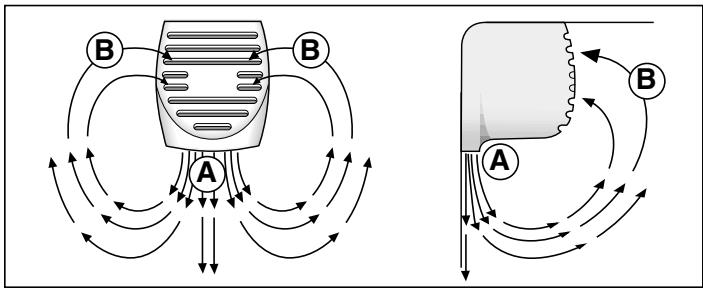 HOTPOINT BCS 313 A VE I - Come utilizzare al meglio il reparto frigorifero - 1