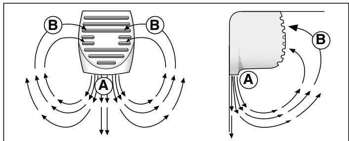 HOTPOINT BCS 313 A VE I - De beste gebruikmaking van de koelafdeling - 1