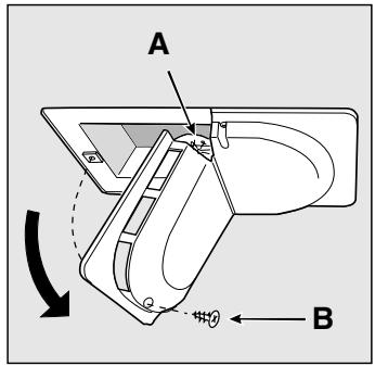 A B