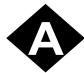HOTPOINT BF 141 I - A closer look - 1