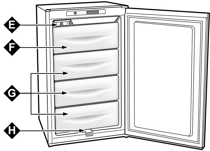 HOTPOINT BF 141 I - Red Light - 2