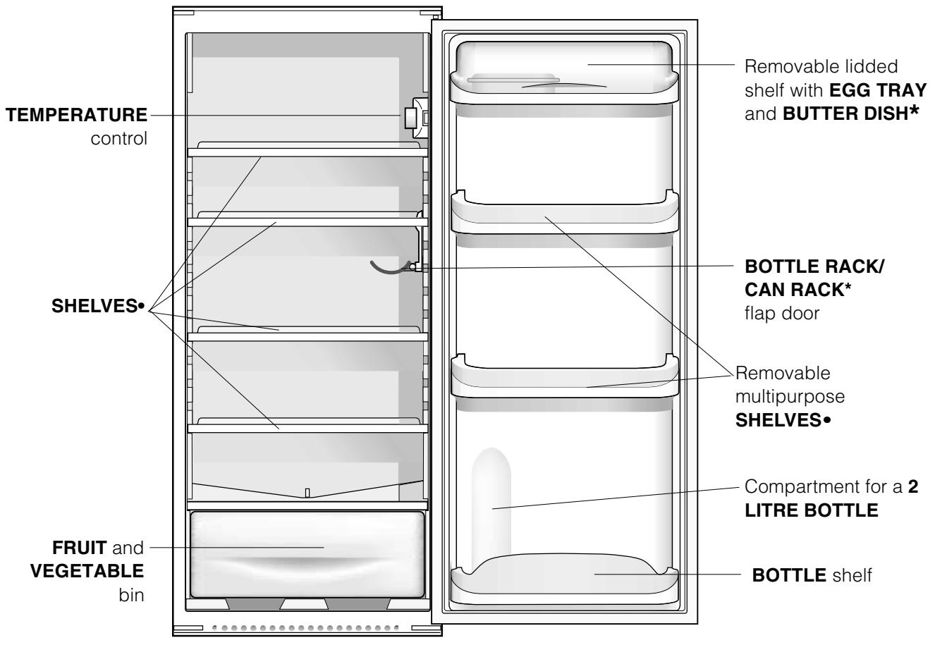 TEMPERATURE control SHELVES• FRUIT and VEGETABLE bin Removable lidded shelf with EGG TRAY and BUTTER DISH* BOTTLE RACK/ CAN RACK* flap door Removable multipurpose SHELVES• Compartment for a 2 LITRE BOTTLE BOTTLE shelf