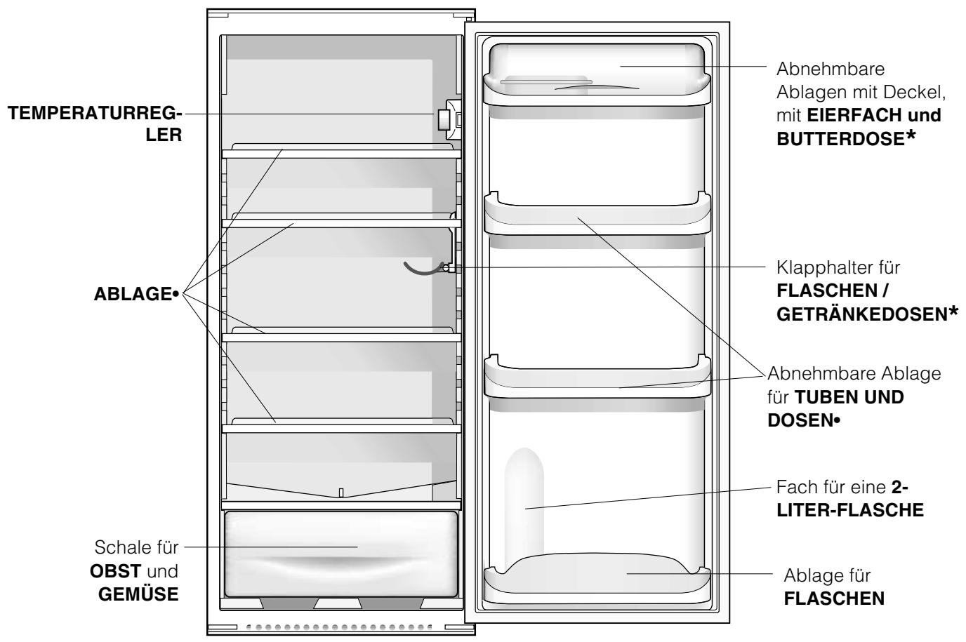 HOTPOINT BO 2320 A N I EU - Geräteansicht - 1
