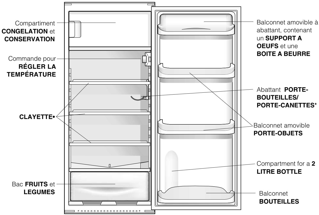 Compartment CONGELATION et CONSERVATION Commande pour RÉGLER LA TEMPÉRATURE CLAYETTE Bac FRUITS et LEGUMES Balconnet amovible à abattant, contenant un SUPPORT A OEUFS et une BOITE A BEURRE Abattant PORTE- BOUTEILLES/ PORTE-CANETTES* Balconnet amovible PORTE-OBJETS Compartment for a 2 LITRE BOTTLE Balconnet BOUTEILLES