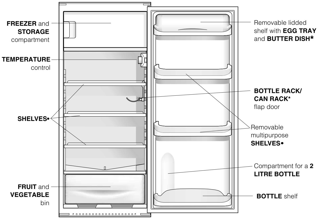 FREEZER and STORAGE compartment TEMPERATURE control SHELVES• FRUIT and VEGETABLE bin Removable lidded shelf with EGG TRAY and BUTTER DISH* BOTTLE RACK/ CAN RACK* flap door Removable multipurpose SHELVES• Compartment for a 2 LITRE BOTTLE BOTTLE shelf