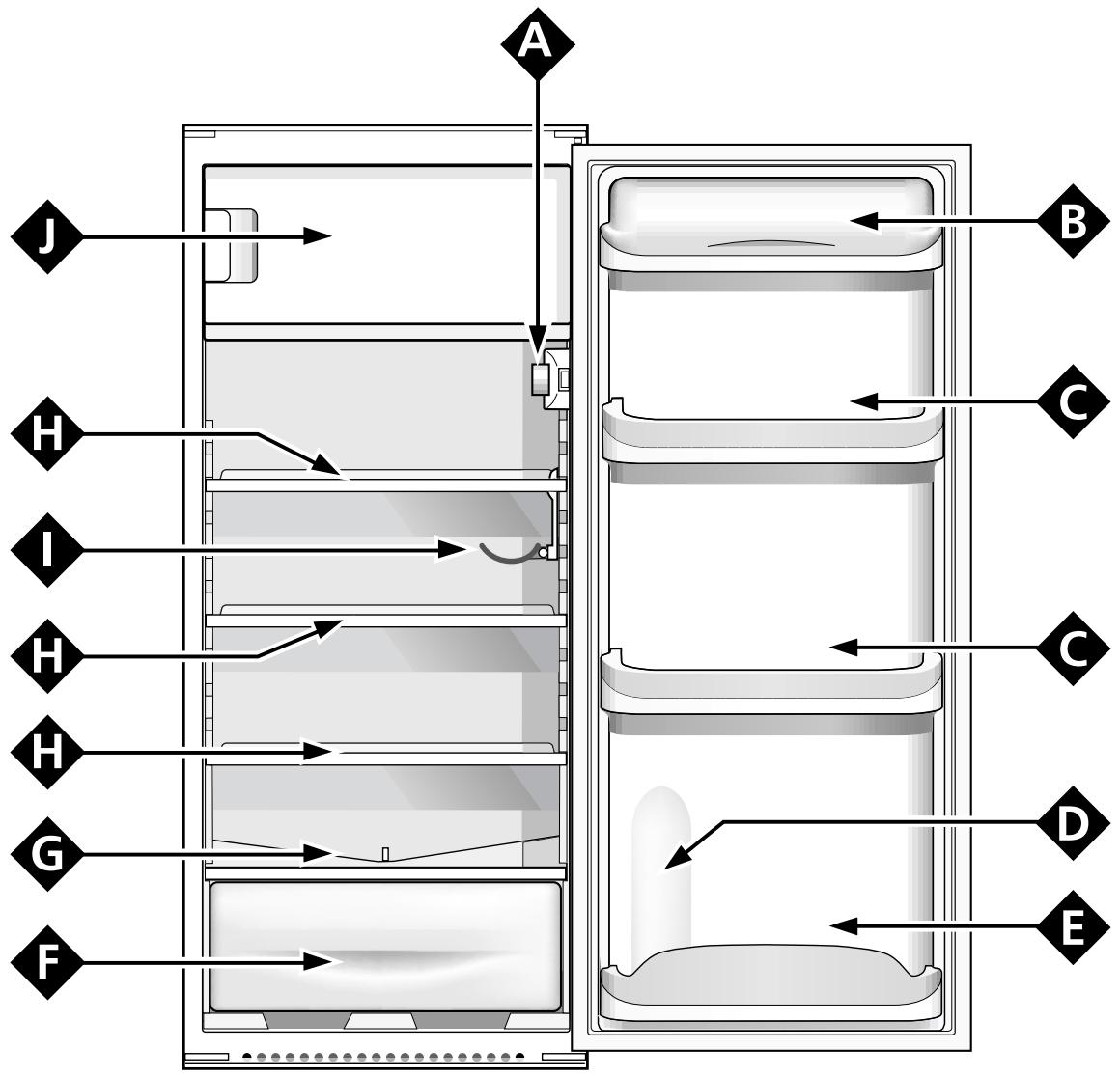HOTPOINT BO 2324 AAI - Temperatuurknop - 8