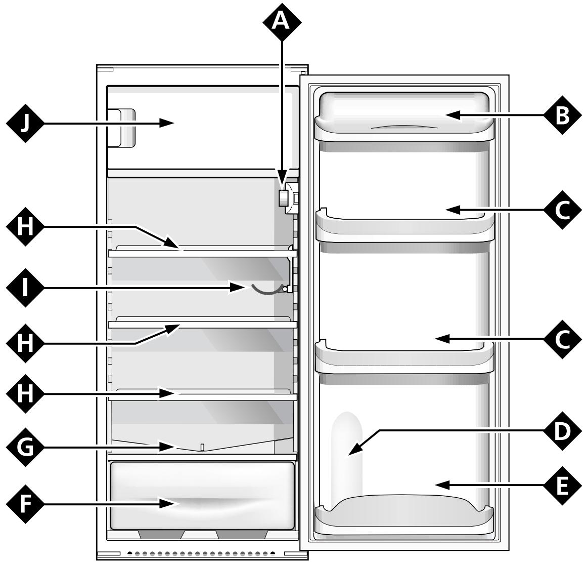 HOTPOINT BO 2324 AAI - temperatura - 11