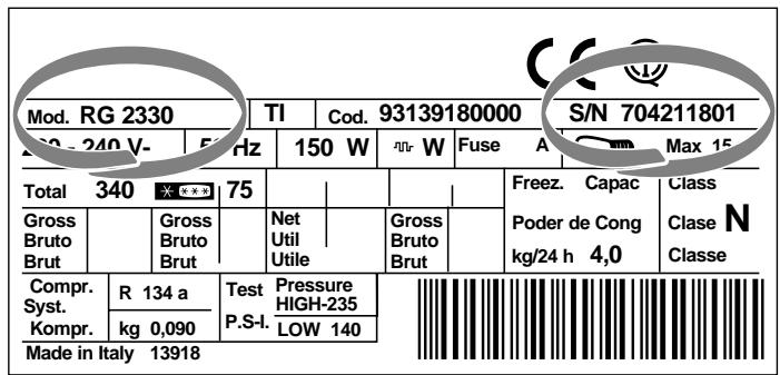 HOTPOINT BO 2324 AAI - Avez-vous contrôle si: - 1