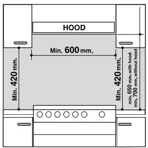 HOTPOINT C 3V9 P.2 - Instalacja kuchni - 1