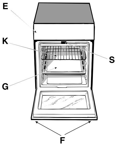 HOTPOINT C 3V9 P.2 - Kuchnia elektryczna z płyta ceramicznaj - 2