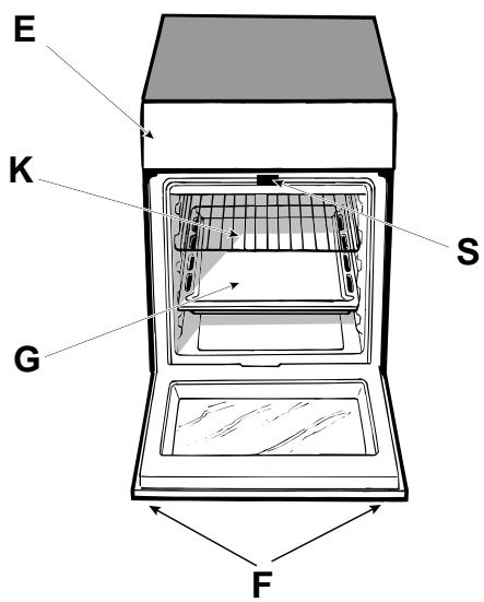 HOTPOINT C 3V9 P.2 - The cooker with new “7 cuochi” oven and ceramic hob - 2