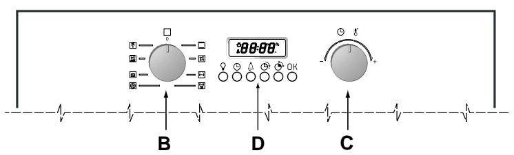 HOTPOINT FO 87 C.2/E IX - Visto da vicino - 2