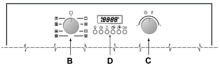 HOTPOINT FO 87 C.2/E IX - Aus der Nähe betrachtet - 2