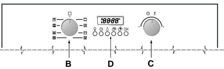HOTPOINT FO 87 C.2/E IX - Visto de cerca - 2