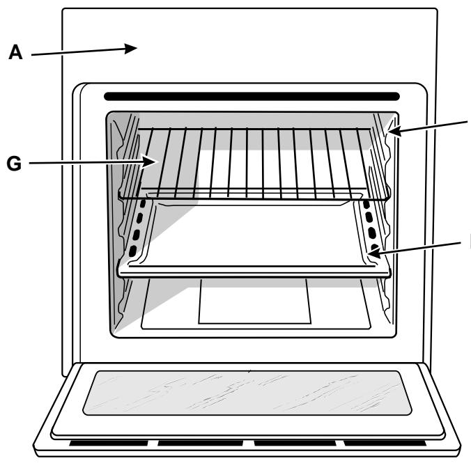 HOTPOINT FO 97 C.1/E - Vu d'après - 1