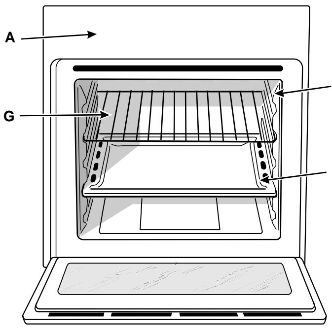 HOTPOINT FO 97 C.1/E - Close-up view - 1