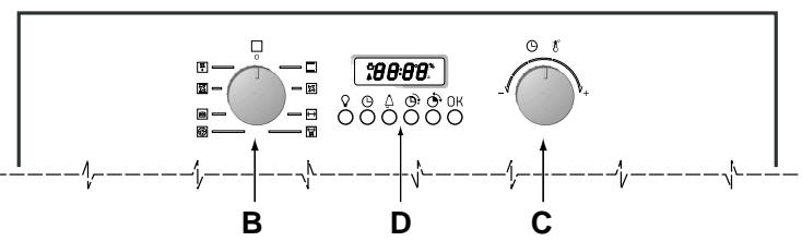 HOTPOINT FO 97 C.1/E - Van dicht bij gezien - 2