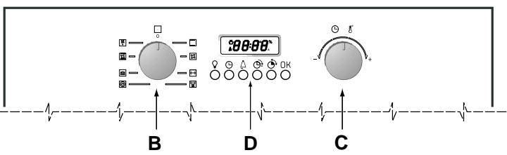 HOTPOINT FO 97 C.1/E - Visto de cerca - 2