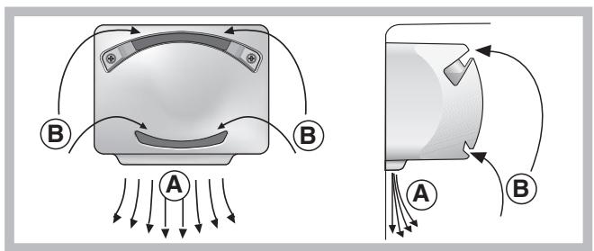 HOTPOINT EBMH 18320 X V - PURE WIND* - 1