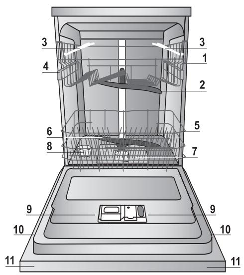 HOTPOINT ELTB 6M124 EU - Avvertenze per il primo lavaggio - 1