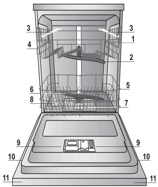 HOTPOINT ELTB 6M124 EU - Advice regarding the first wash cycle - 1