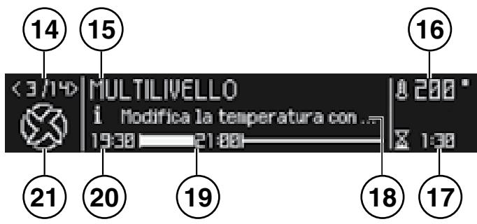 HOTPOINT FK 104 P 0 X/ HA - Display in cooking mode - 2