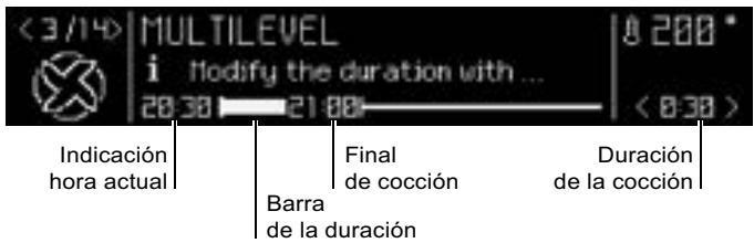 <3/14> MULTILEVEL i Modify the duration with ... 20:30 21:00 8:200 * <8:30 > Indicación hora actual Final de cocción Duración de la cocción Barra de la duración