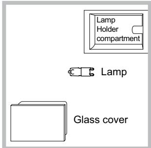 HOTPOINT FK 104 P 0 X/ HA - Replacing the light bulb - 1