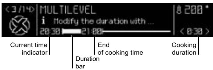 HOTPOINT FK 104 P 0 X/ HA - Programming the duration - 1