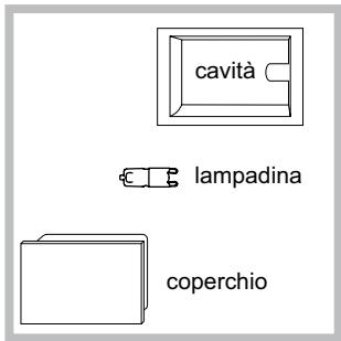 HOTPOINT FK 104 P 0 X/ HA - Sostituire la lampadina - 1