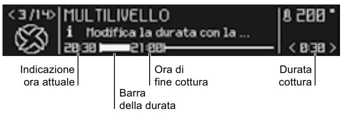 HOTPOINT FK 104 P 0 X/ HA - Programmare la durata - 2