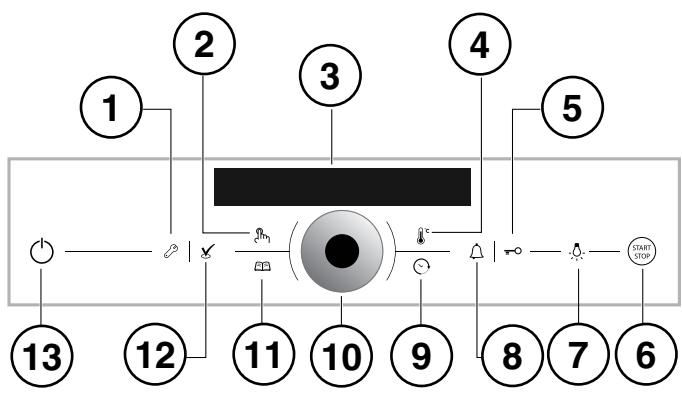 HOTPOINT FK 104 P 0 X/ HA - Display in cooking mode - 1