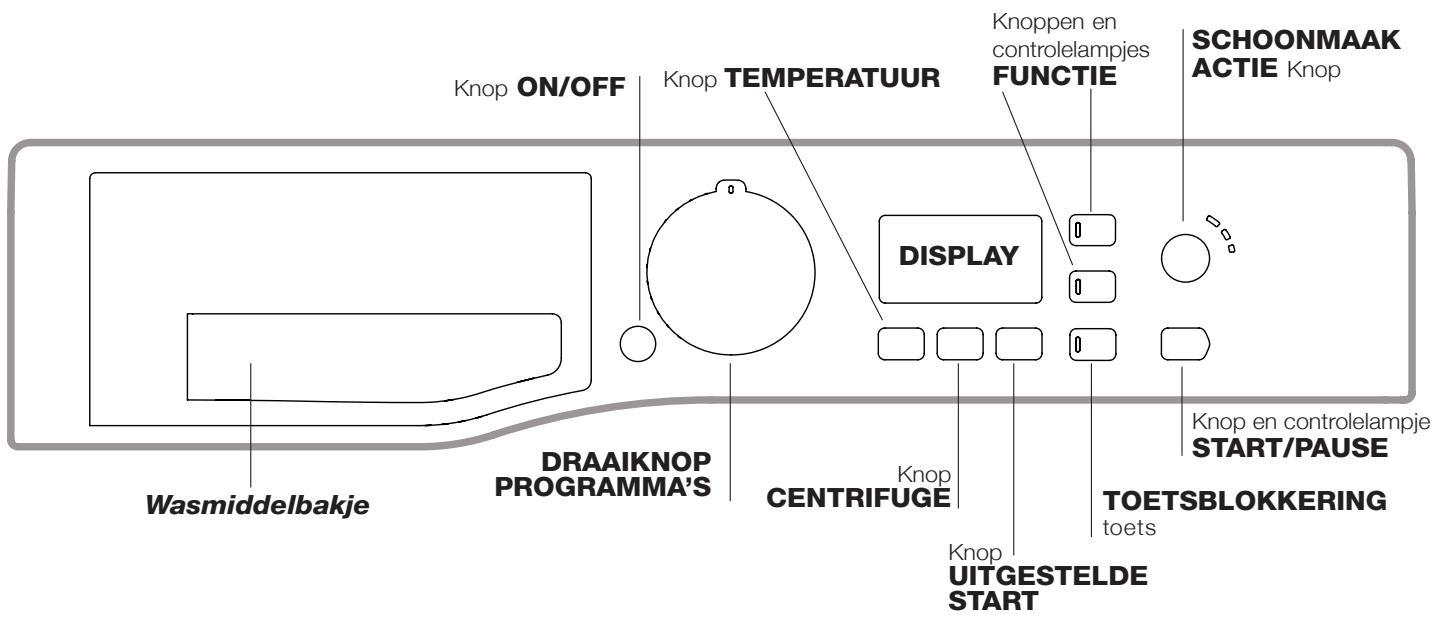 HOTPOINT FMG 743 SK - Bedieningspaneel - 1