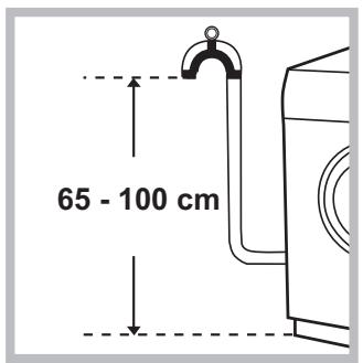 HOTPOINT FMG 743 SK - Anschluss des Ablaufschlauches - 1