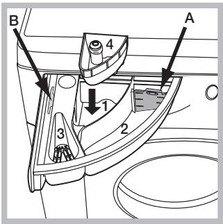 HOTPOINT FMG 743 SK - Tiroir à produits lessiviels - 1