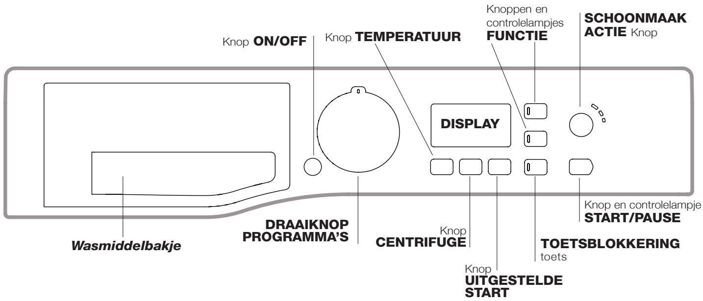 HOTPOINT FMG 863 SK - Bedieningspaneel - 1