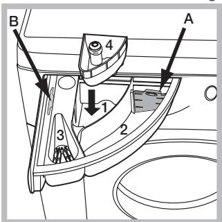 HOTPOINT FMG 863 SK - Waschmittelschublade - 1
