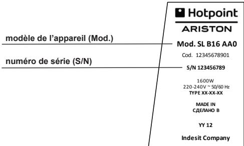 HOTPOINT FP 1009 AB0 - Signalez-lui : - 1