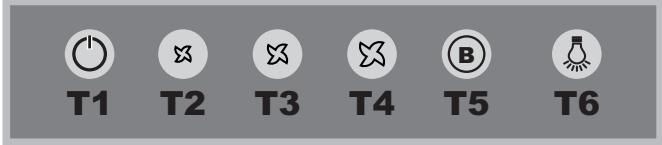 HOTPOINT HGF 6.8 AB X/HA - Modellen met Soft Button bedieningsknoppen - 1
