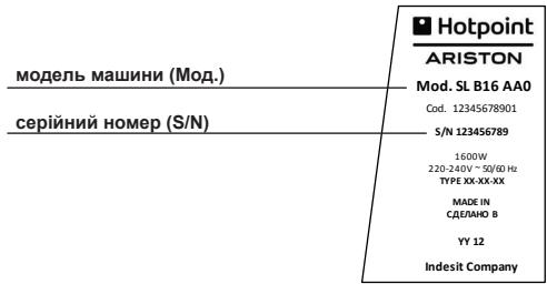 HOTPOINT II DC60 AA0 - ДОПOMΟΓA - 1