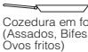 HOTPOINT KIX 644 B E - Conselhos práticos para a cozedura - 5